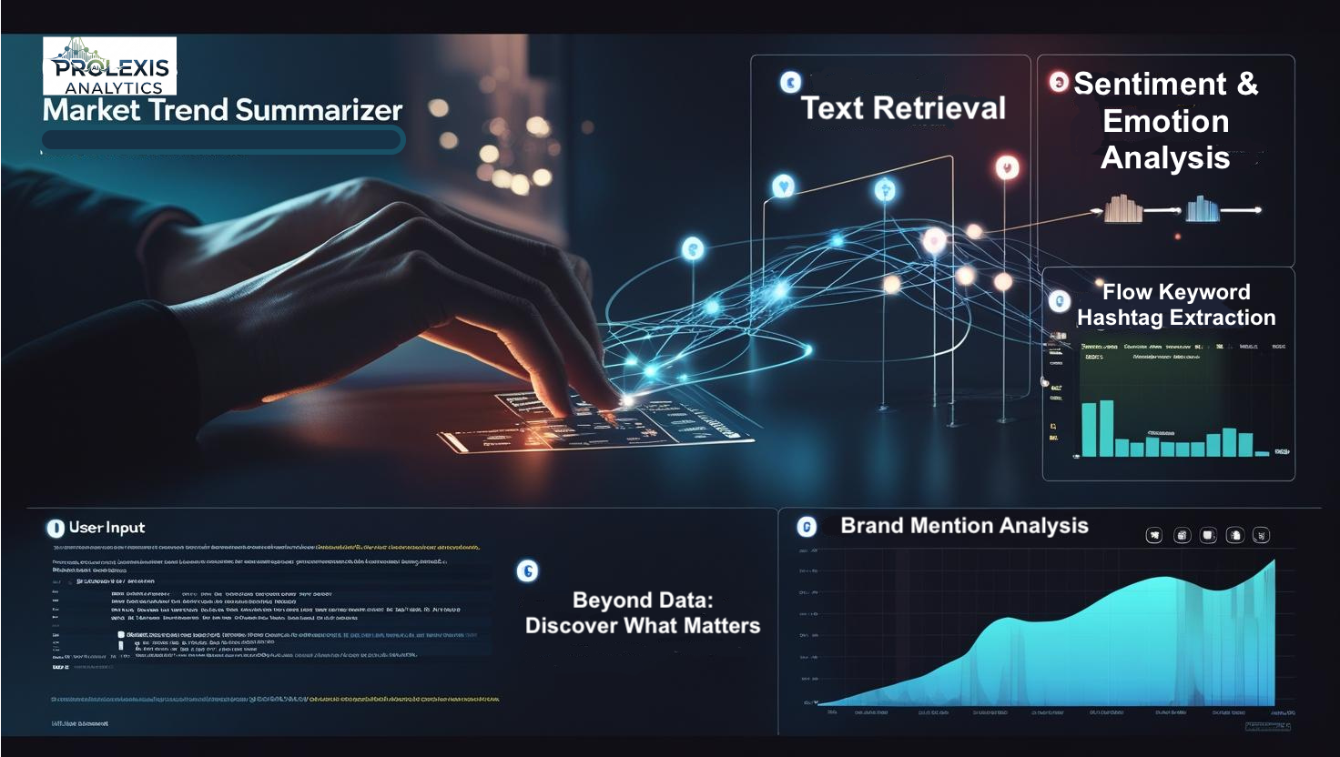 Market Trend Analyzer